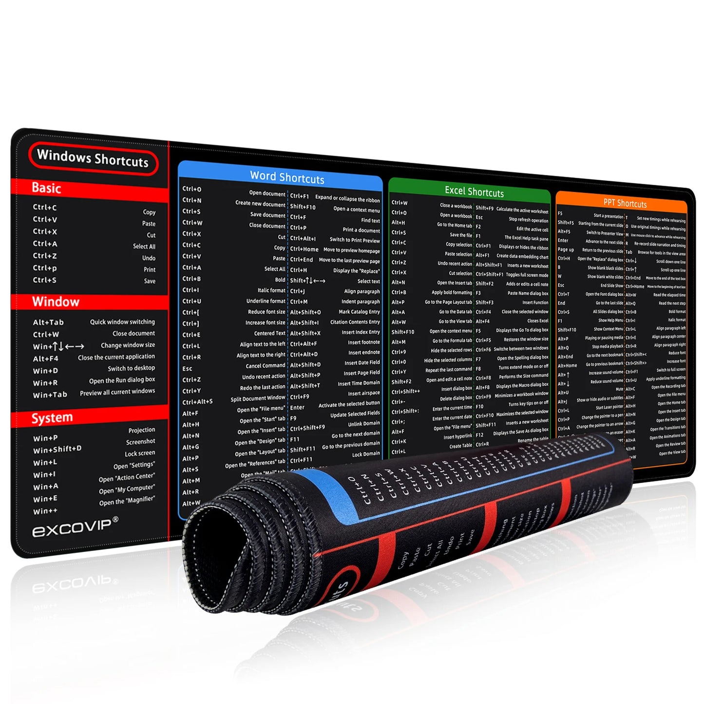 Office Shortcuts Mouse Pad with Excel, PowerPoint, and Word shortcuts