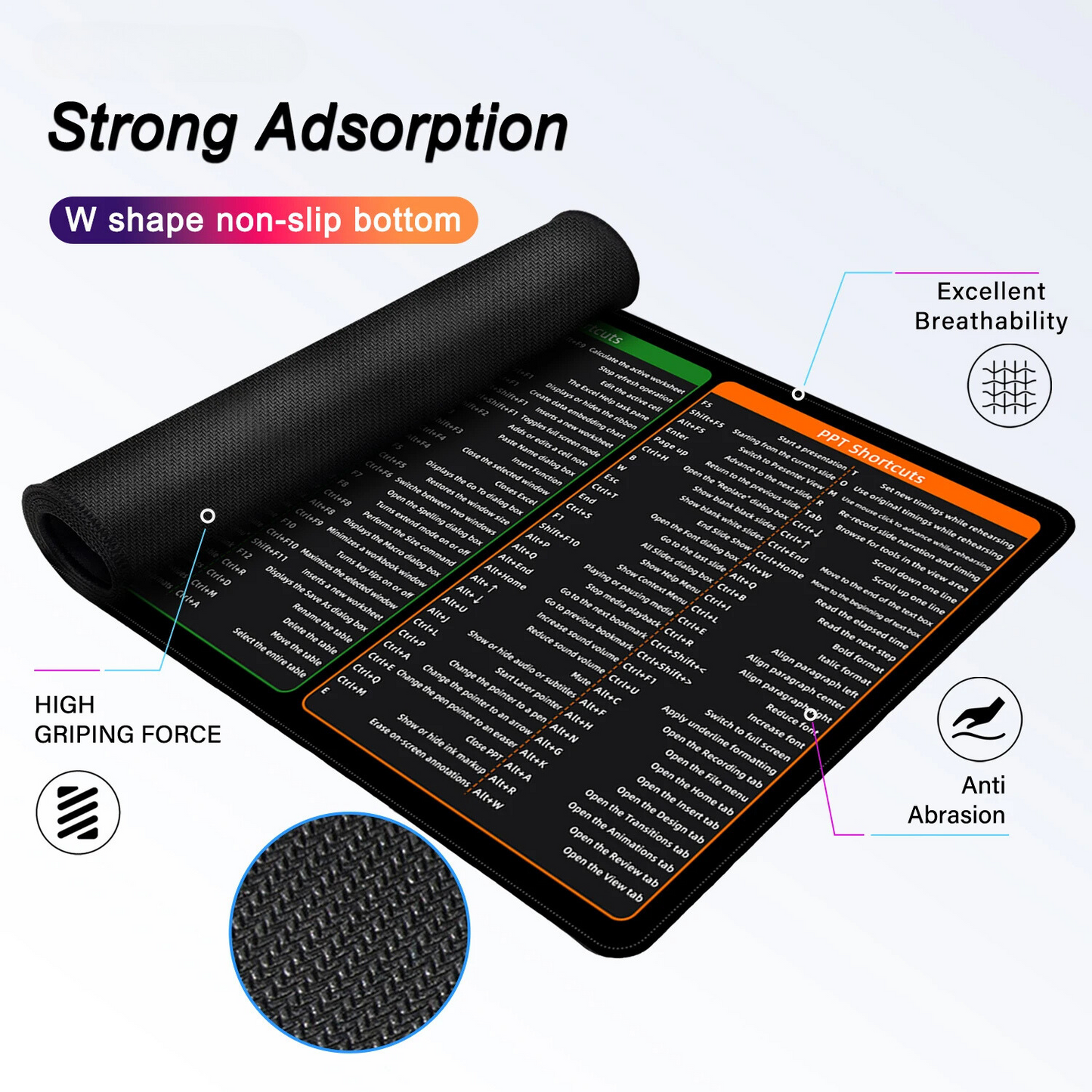 Office Shortcuts Mouse Pad with essential shortcuts for work